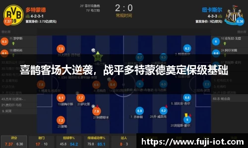 喜鹊客场大逆袭，战平多特蒙德奠定保级基础
