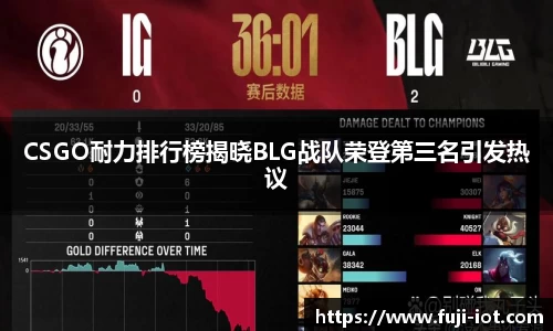 乐盈VI平台