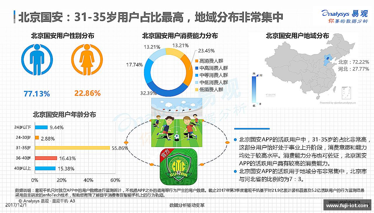 乐盈VIwelcome激情碰撞，梦想闪耀！